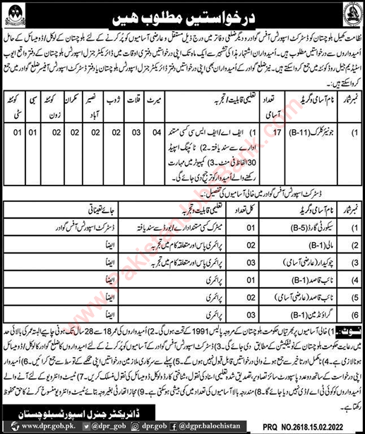 Directorate of Sports Balochistan Jobs 2022 February Clerks, Naib Qasid & Others Latest