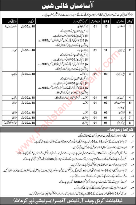 Ammunition Depot Kohat Jobs 2022 February Fireman, Assistants, Clerks & Others Pakistan Army Latest