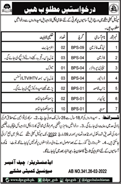 Municipal Committee Mashkay Jobs 2022 February Awaran Sweepers, Fireman & Others Latest