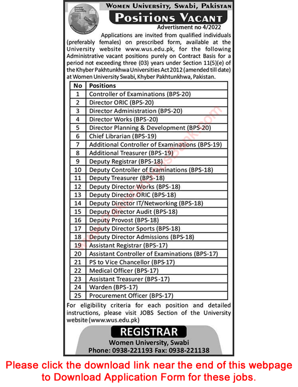 Women University Swabi Jobs February 2022 Application Form Deputy Directors & Others Latest