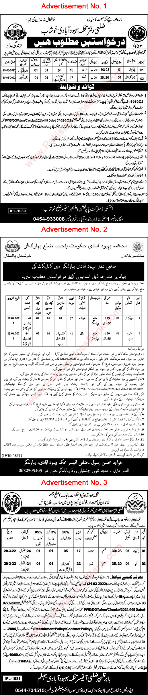 Population Welfare Department Punjab Jobs February 2022 District Population Welfare Office Latest