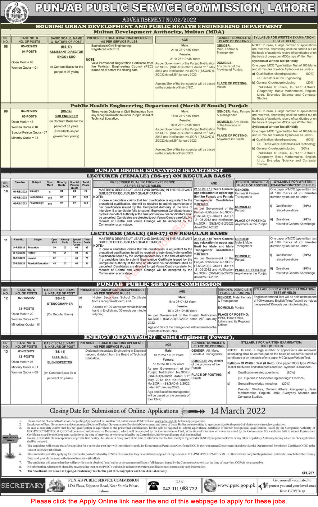 Housing Urban Development and Public Health Engineering Department Punjab Jobs 2022 February PPSC Apply Online Latest