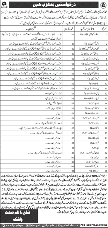 Health Department Washuk Jobs 2022 February / March Medical Technicians & Others Latest