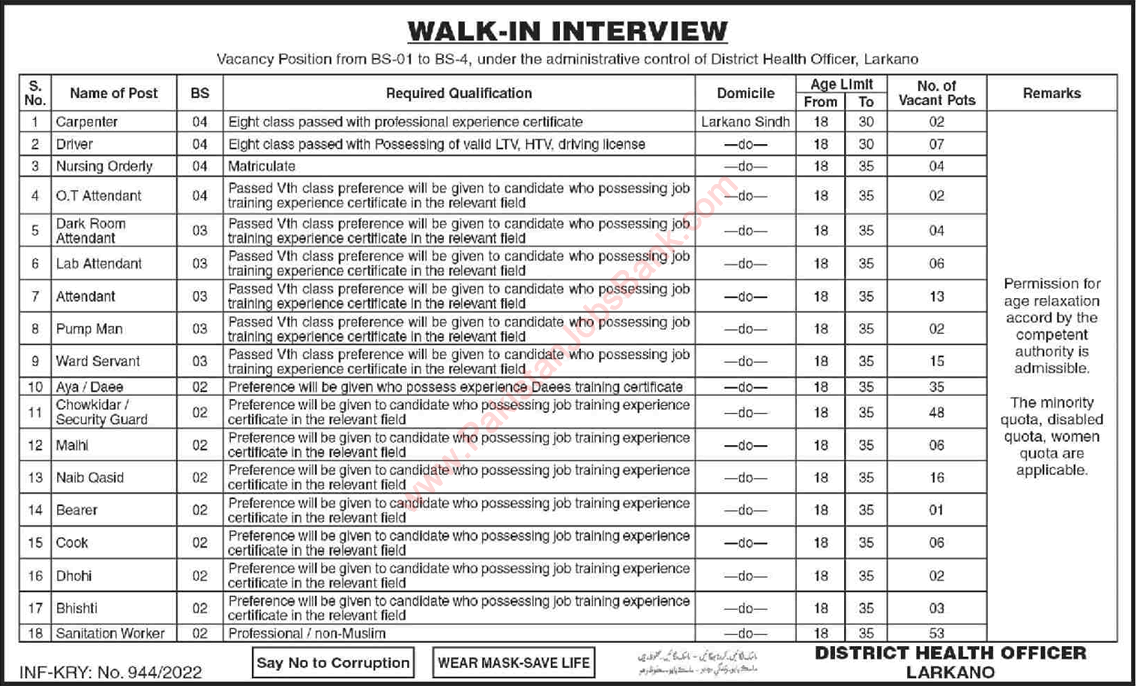 Health Department Larkana Jobs 2022 February / March Sanitary Workers, Security Guards & Others Walk in Interview Latest