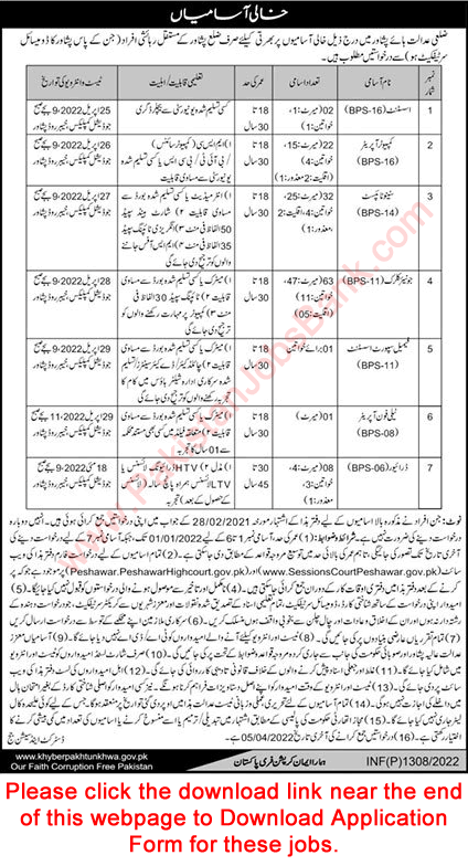 District and Session Court Peshawar Jobs 2022 March Application Form Clerks, Stenotypists, Computer Operators & Others Latest