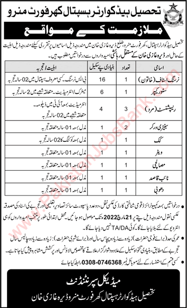 Tehsil Headquarter Hospital Khar Fort Munro Jobs 2022 March THQ Receptionist & Others Latest