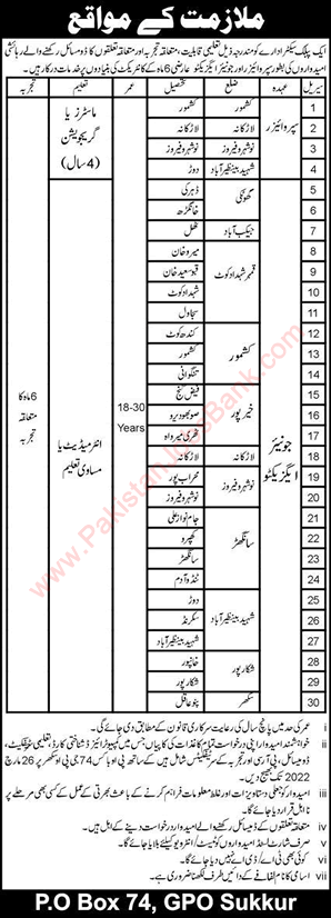 PO Box 74 GPO Sukkur Jobs 2022 March Junior Executives & Supervisors Public Sector Organization Latest