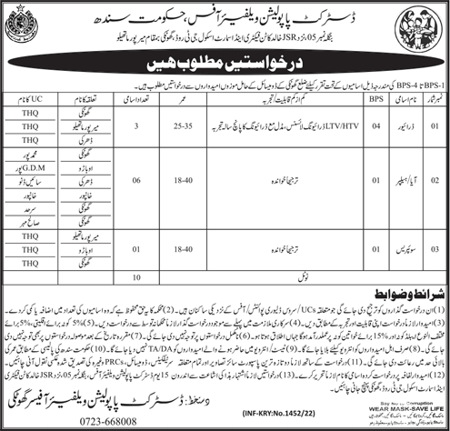 Population Welfare Department Ghotki Jobs 2022 March Aya, Helpers & Others Latest