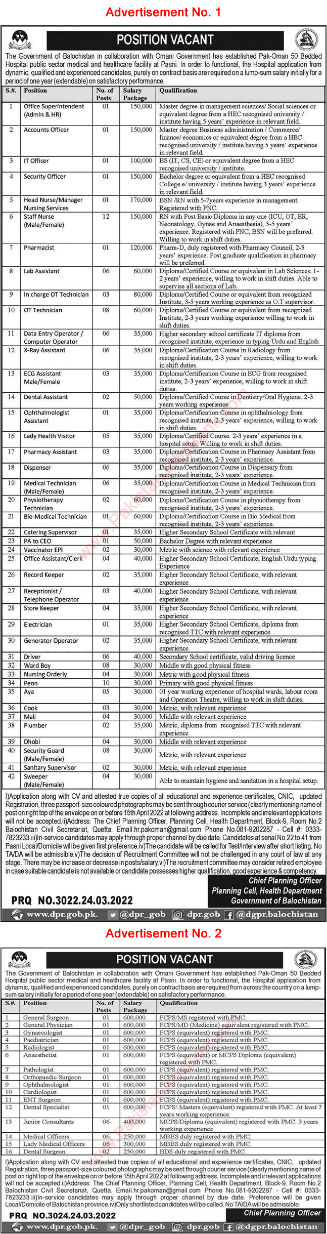 Health Department Balochistan Jobs 2022 March Pak Oman 50 Bedded Hospital Medical Technicians & Others Latest