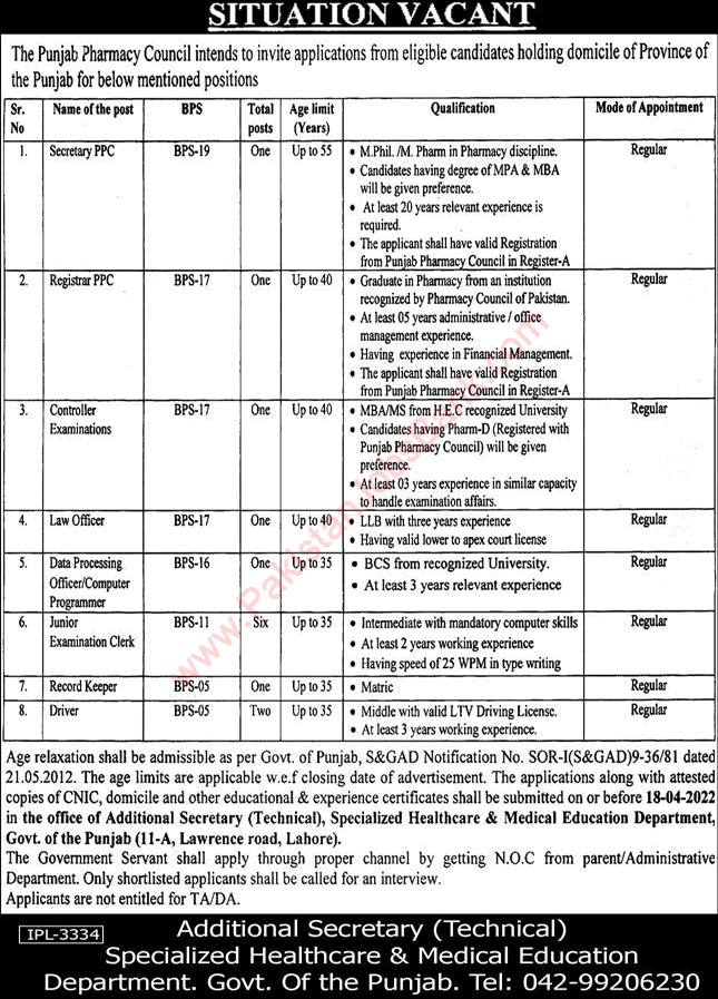 Punjab Pharmacy Council Jobs 2022 March Clerks, Driver & Others Latest