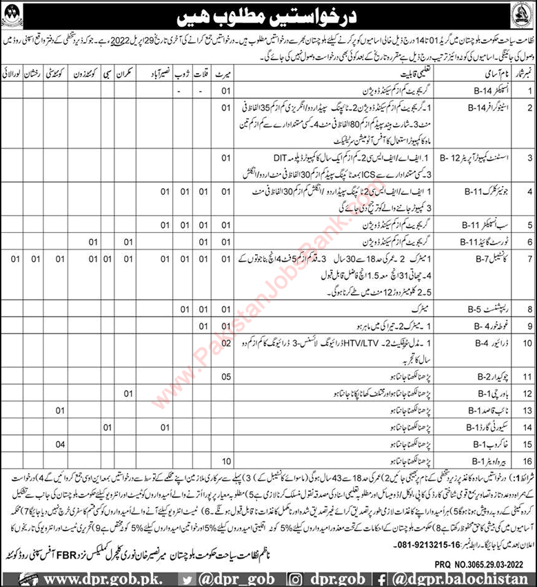 Tourism Department Balochistan Jobs March 2022 Constables, Waiters, Chowkidar & Others Latest