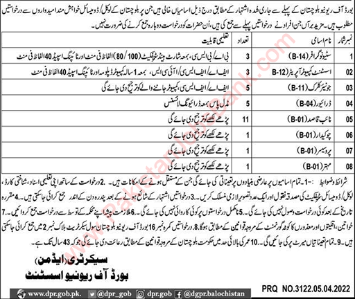 Board of Revenue Balochistan Jobs April 2022 Naib Qasid, Clerks, Drivers & Others Latest