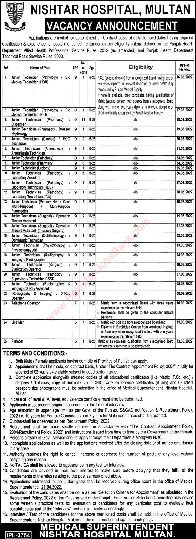 Nishtar Hospital Multan Jobs April 2022 Medical Technicians & Others Latest