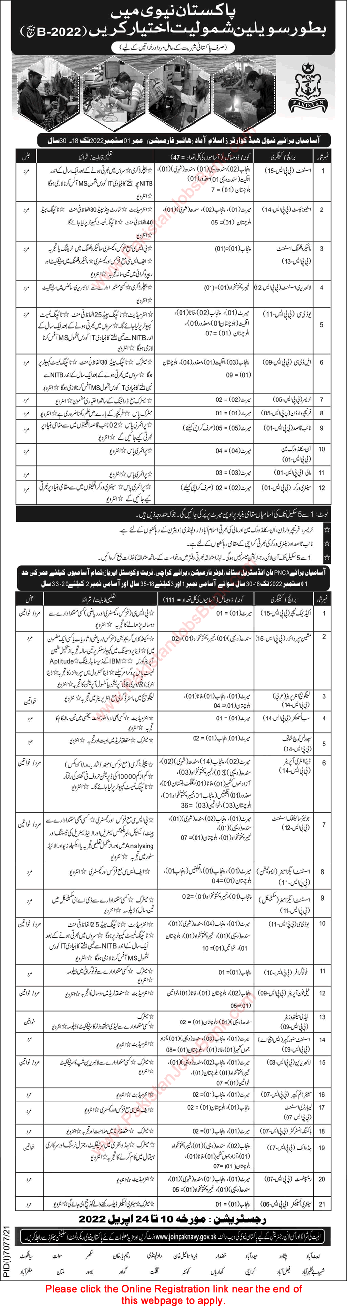 Pakistan Navy Civilian Jobs April 2022 Online Registration Join in 2022-B Batch Latest