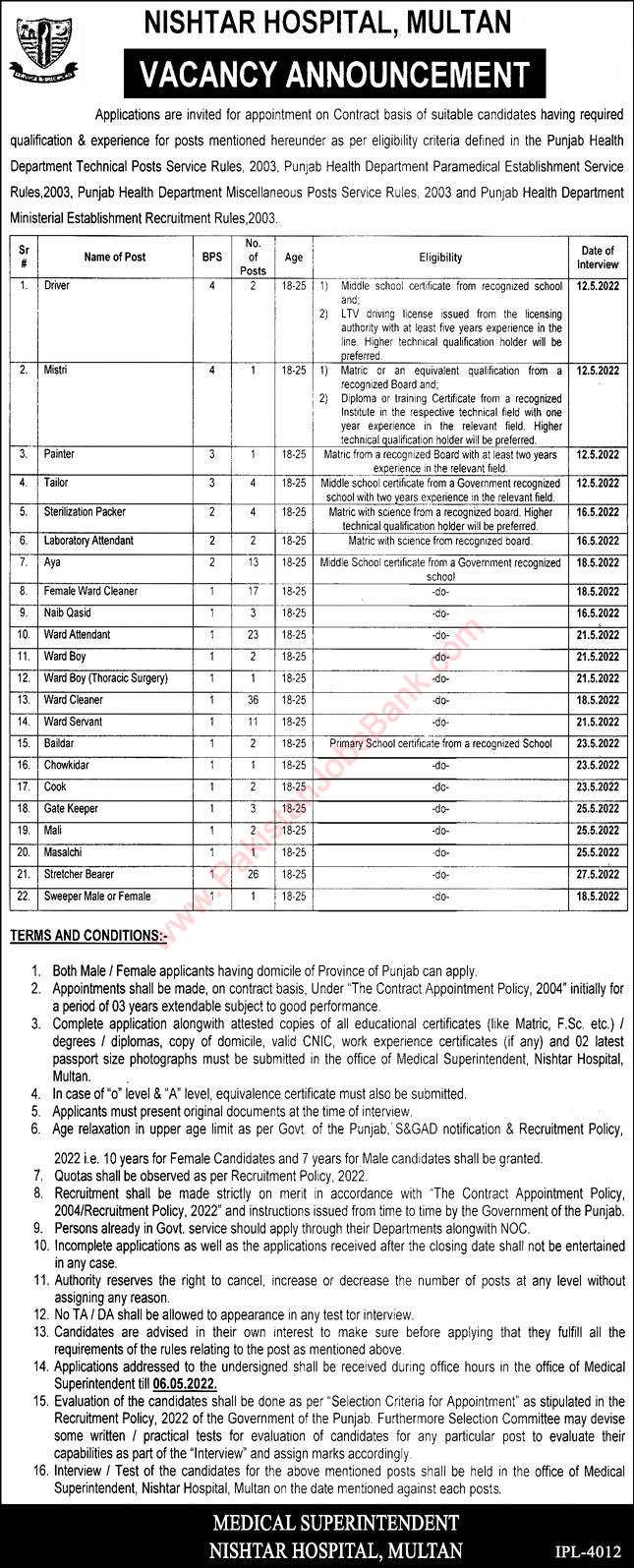 Nishtar Hospital Multan Jobs 2022 April Ward Cleaners / Attendants & Others Latest