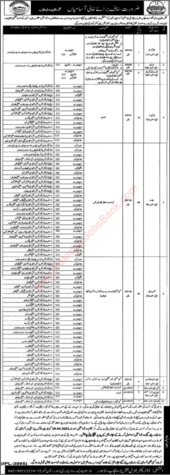 Fisheries Department Punjab Jobs April 2022 Baildar, Fisheries Watcher & Others Latest