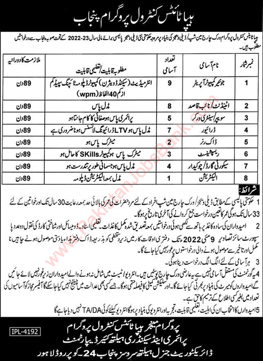 Primary and Secondary Healthcare Department Punjab Jobs April 2022 Hepatitis Control Program Latest