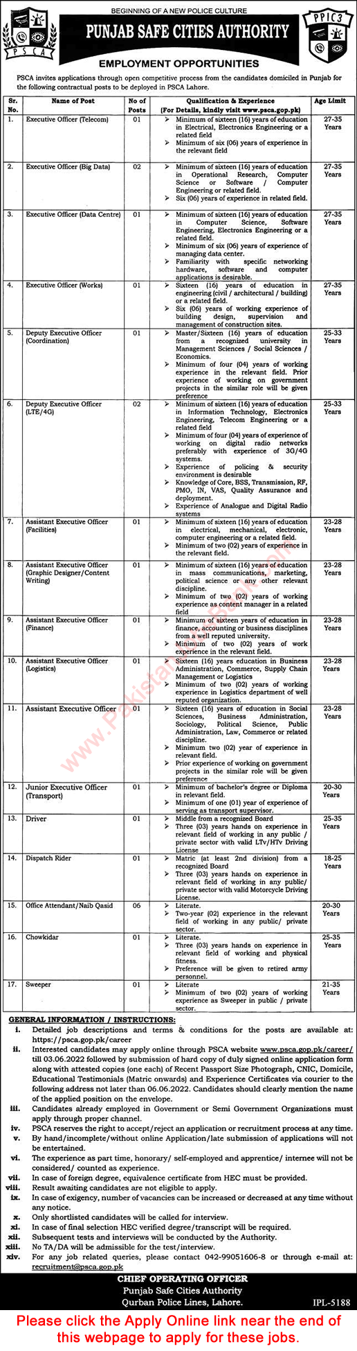 Punjab Safe City Authority Lahore Jobs May 2022 PPIC3 PSCA Online Apply Executive Officers & Others Latest