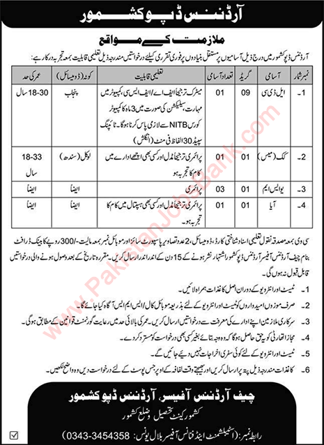 Ordnance Depot Kashmore Jobs 2022 May USM & Others Pak Army Latest