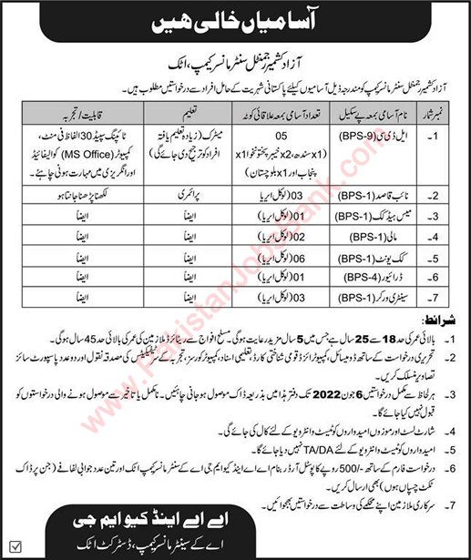Azad Kashmir Regiment Center Attock Jobs May 2022 Manser Camp Cooks & Others Pak Army Latest
