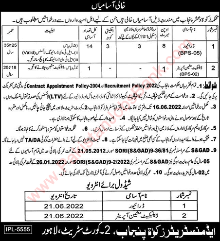 Zakat and Ushr Department Punjab Lahore Jobs 2022 May / June Drivers & DMO Latest