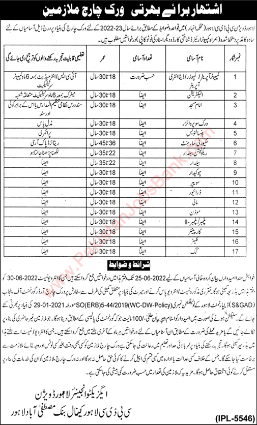 Irrigation Department Lahore Jobs May 2022 June Baildar, Driver, Chowkidar & Others CBDC Canal Bank Latest