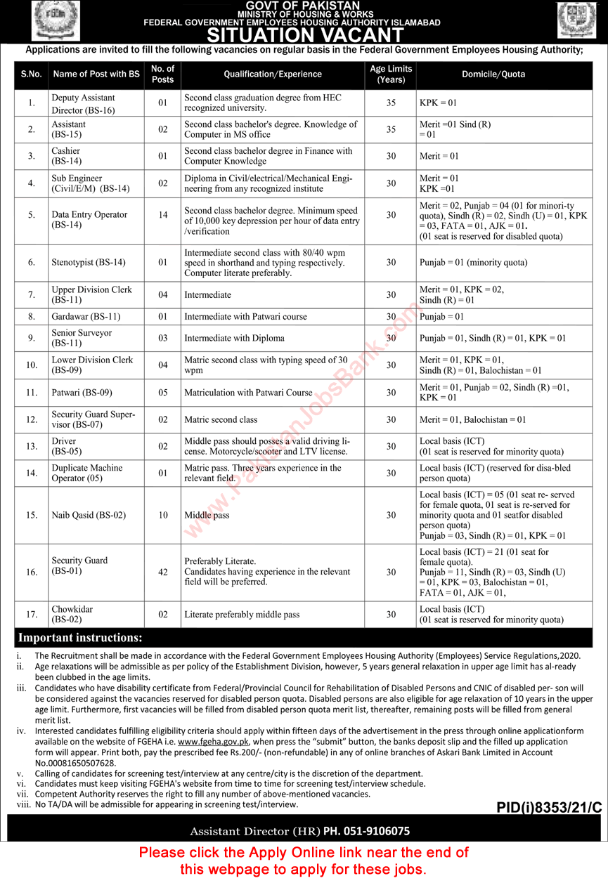 Federal Government Employees Housing Authority Jobs May 2022 June FGEHA Apply Online Security Guards & Others Latest