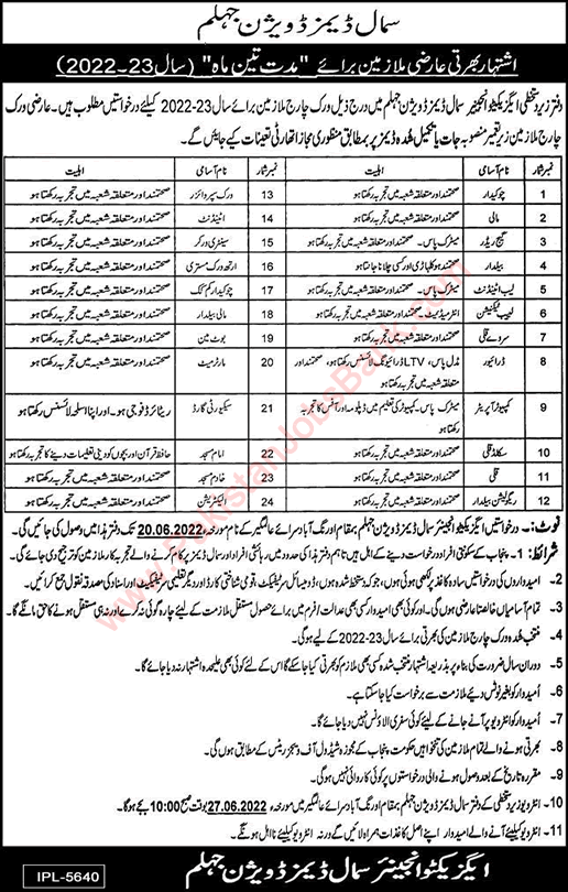 Small Dams Division Jhelum Jobs 2022 June Irrigation Department Baildar, Coolie & Others Latest