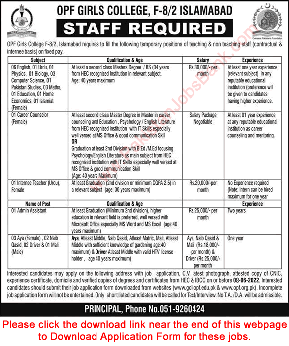OPF Girls College Islamabad Jobs 2022 June Application Form Teaching Faculty & Others Latest