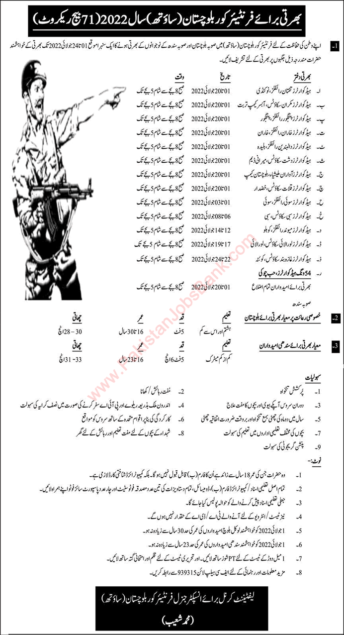 Frontier Corps Balochistan Jobs June 2022 FC South 71 Batch Recruit Latest