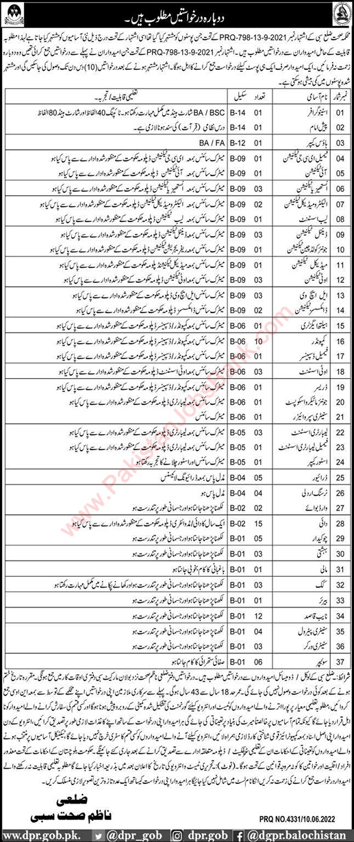 Health Department Sibi Jobs 2022 June Dai, Naib Qasid, Compounders & Others Latest