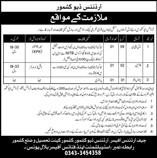 Ordnance Depot Kashmore Jobs June 2022 Clerk & Others Pak Army Latest