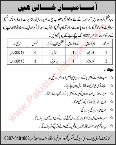 Army UAV Training School Airfield Mangla Cantt Jobs 2022 June Driver & Carpenter Latest