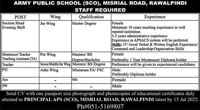 Army Public School Rawalpindi Jobs June 2022 SCO Misrial Road Teachers & Others Latest