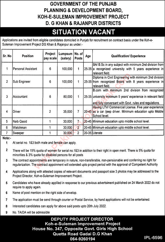 Planning and Development Board Punjab Jobs June 2022 Koh e Suleman Improvement Project Latest