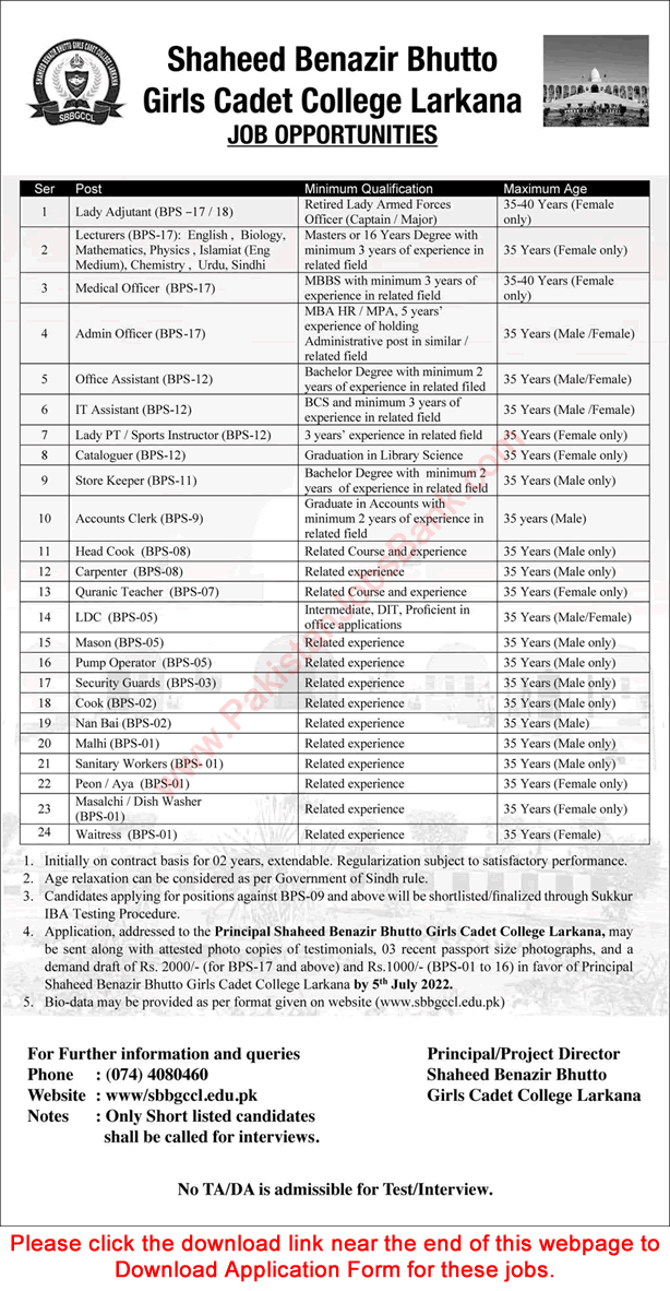 Shaheed Benazir Bhutto Girls Cadet College Larkana Jobs 2022 June Application Form Lecturers & Others Latest