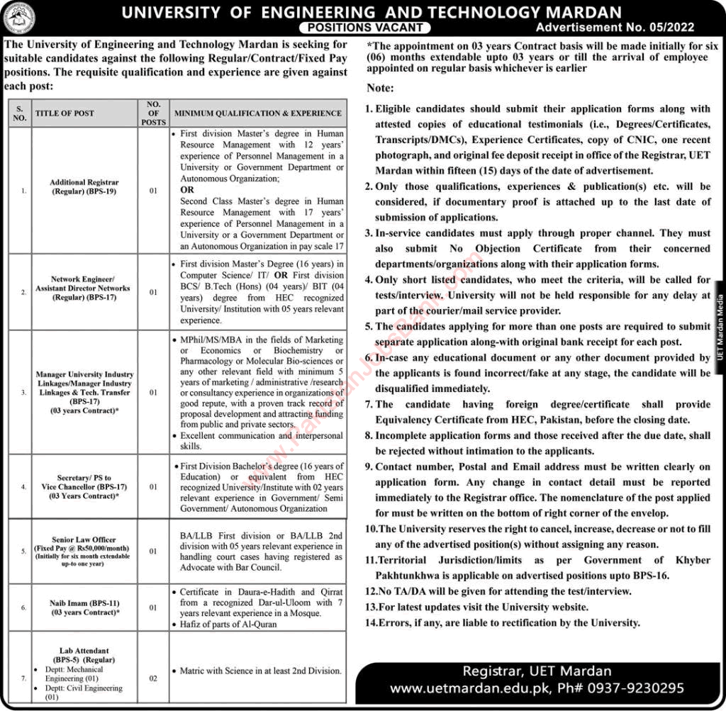 UET Mardan Jobs 2022 July University of Engineering and Technology Latest