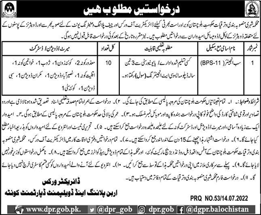 Sub / Civil Engineer Jobs in Urban Planning and Development Department Quetta July 2022 Latest