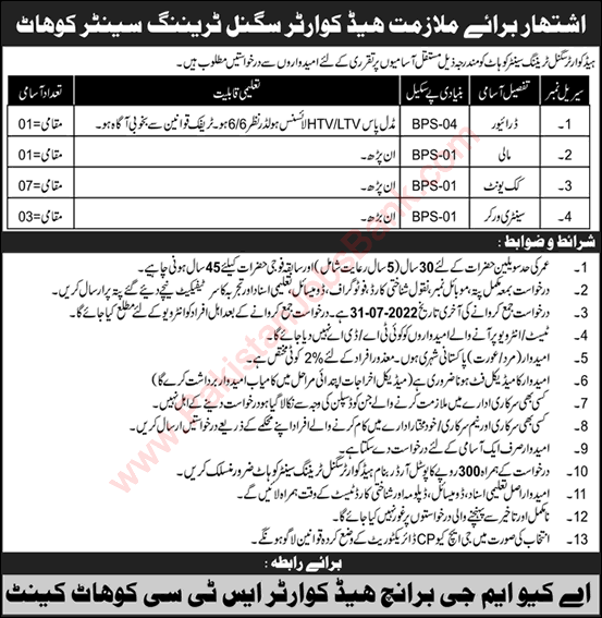 Headquarter Signal Training Center Kohat Jobs 2022 July Cooks & Others Pak Army Latest