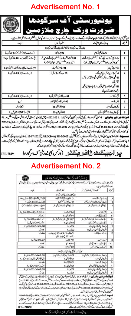 University of Sargodha Jobs 2022 August Electricians, Generator Operators & Others Latest