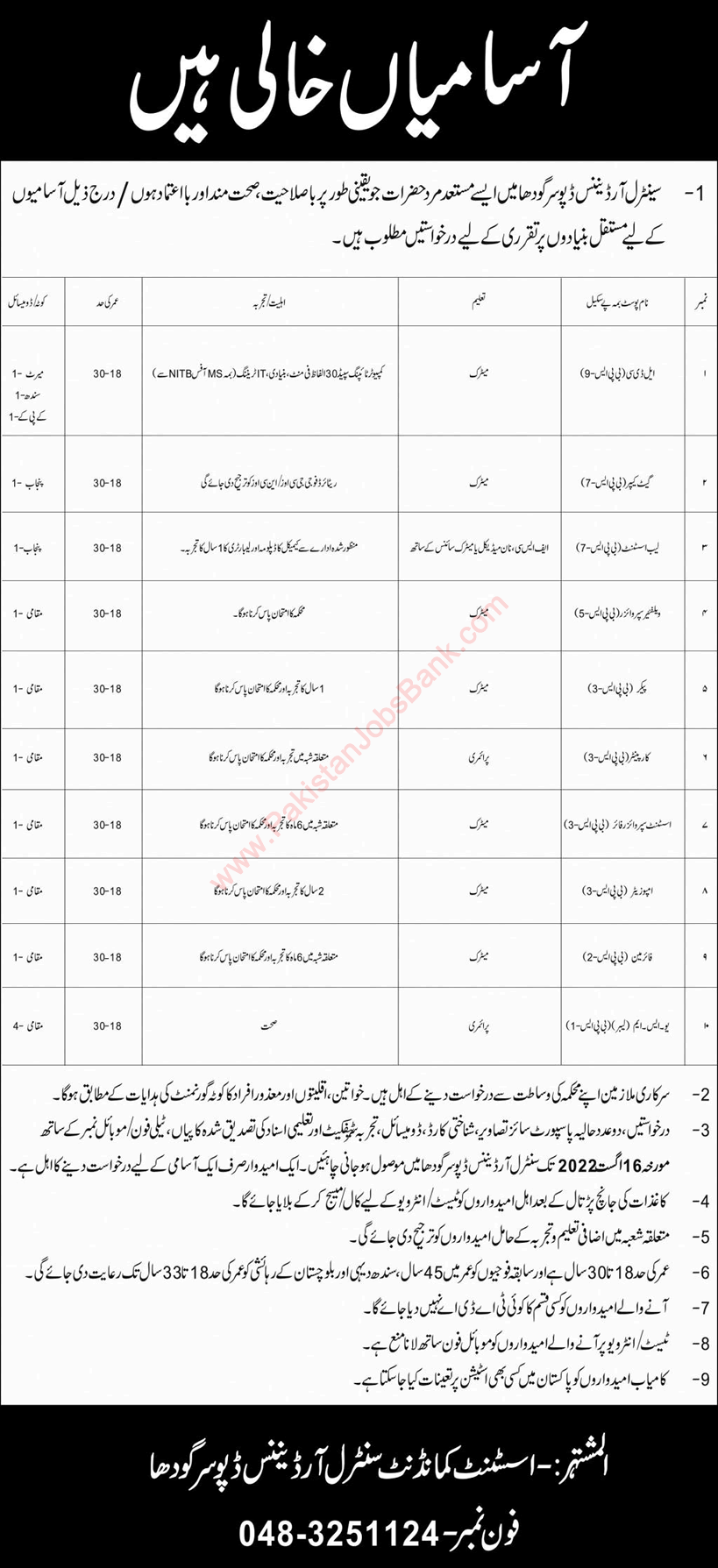 Central Ordnance Depot Sargodha Jobs 2022 August USM Labor & Others COD Latest