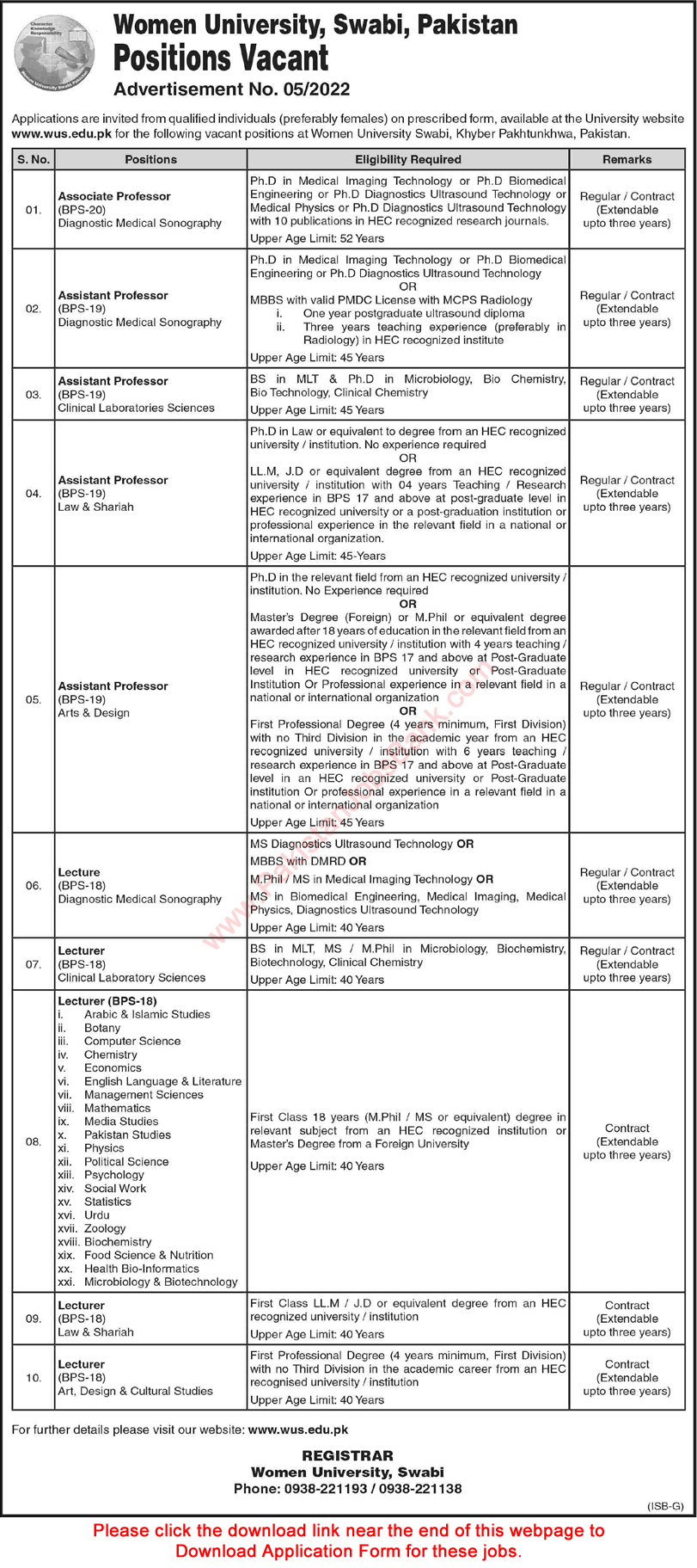 Teaching Faculty Jobs in Women University Swabi August 2022 Application Form Latest