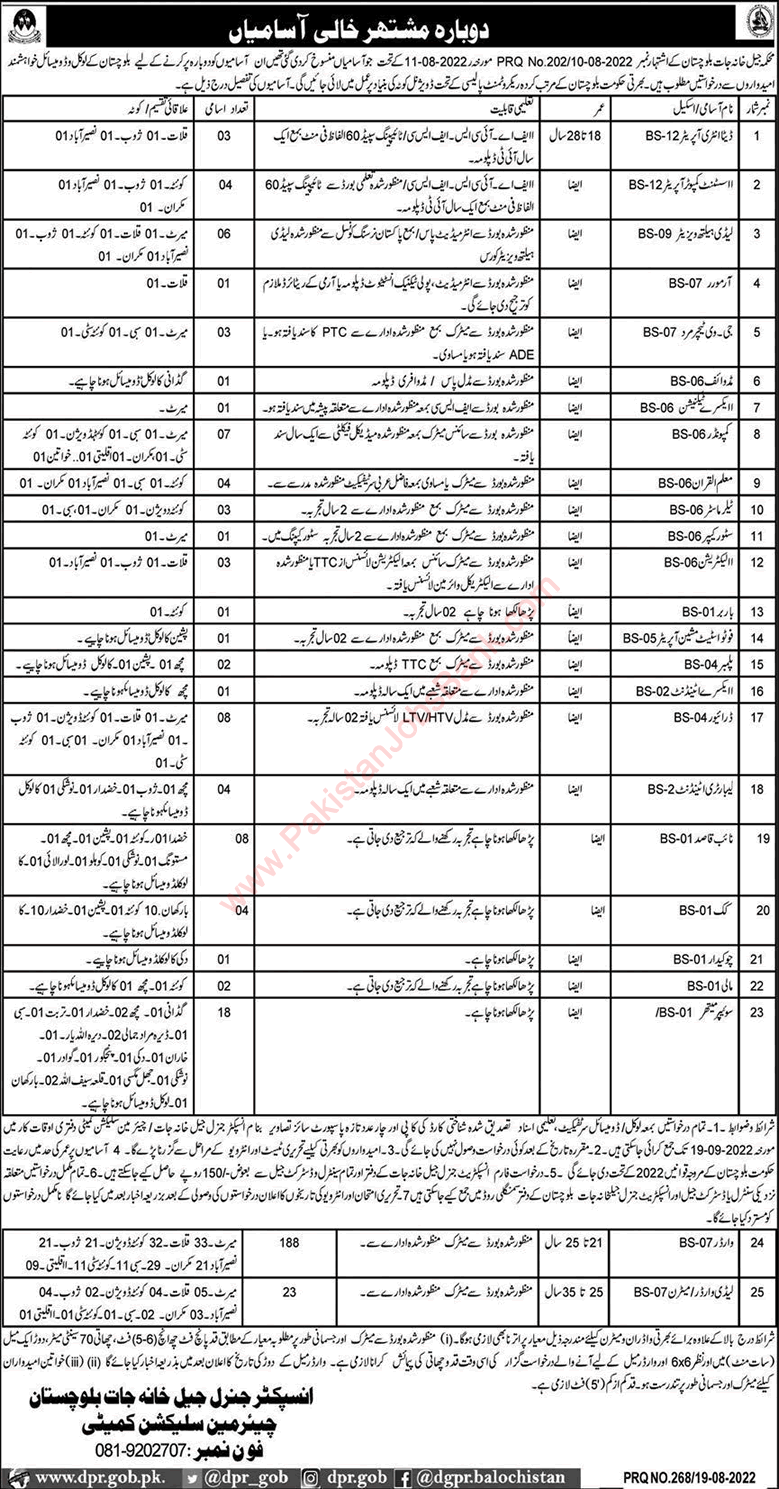 Prison Department Balochistan Jobs 2022 August Warders & Others Latest