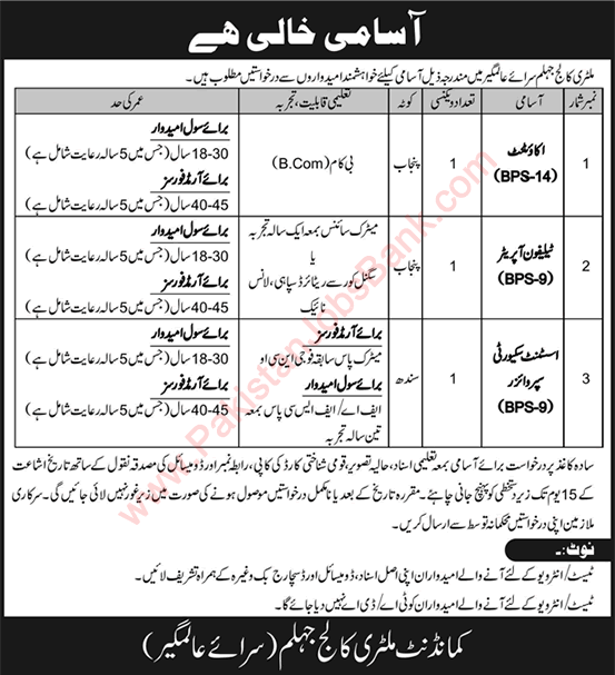 Military College Jhelum Sarai Alamgir Jobs 2022 August Accountant & Others Latest