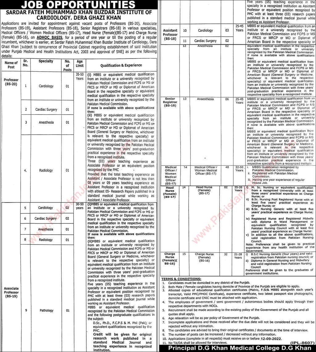 Sardar Fateh Muhammad Khan Buzdar Institute of Cardiology Dera Ghazi Khan Jobs 2022 August Medical Officers & Others Latest