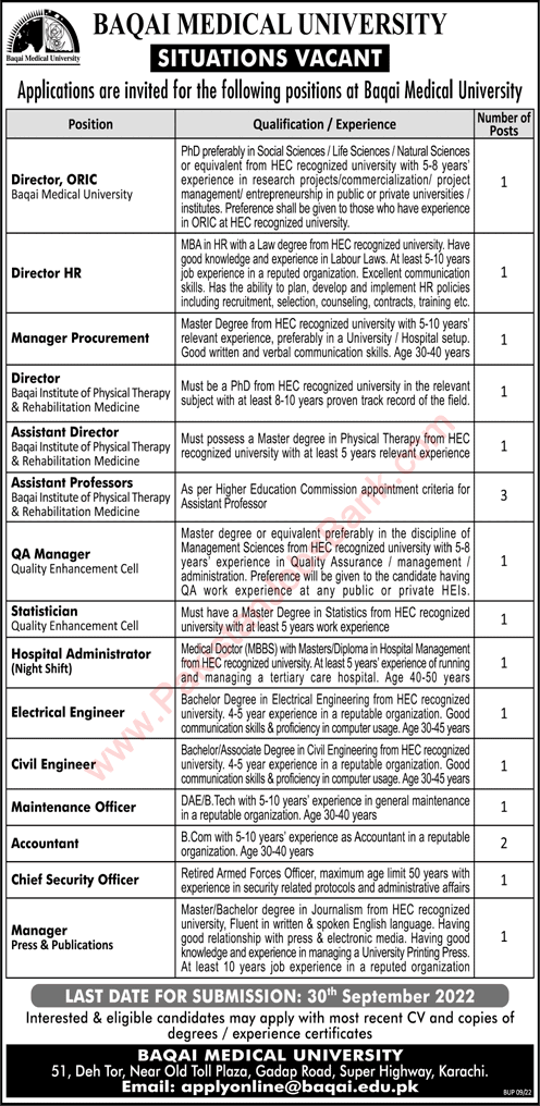 Baqai Medical University Karachi Jobs 2022 September Assistant Directors & Others Latest