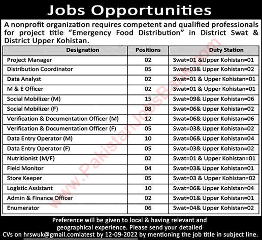 NGO Jobs in KPK September 2022 Social Mobilizers & Others Emergency Food Distribution Latest