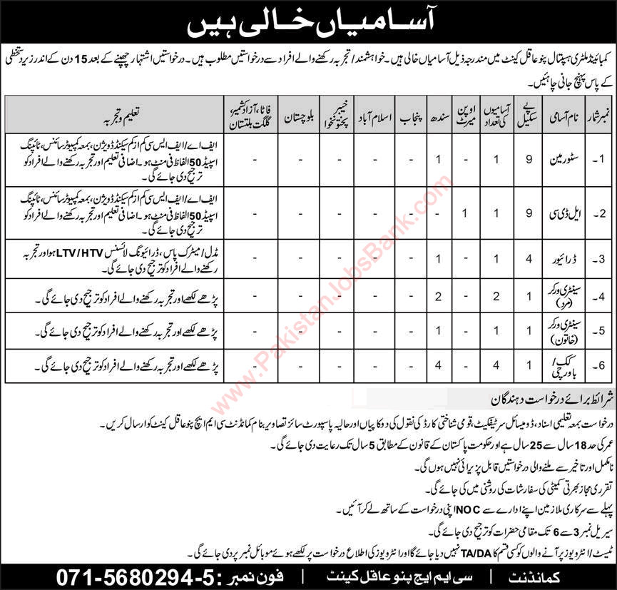 Combined Military Hospital Pano Aqil Jobs September 2022 CMH Cooks & Others Pak Army Latest