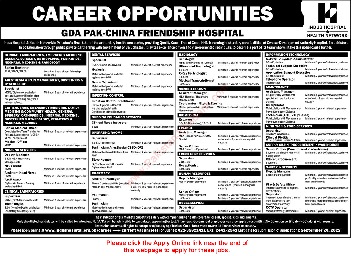 Indus Hospital Gwadar Jobs 2022 September Online Apply GDA Pak China Friendship Hospital Latest