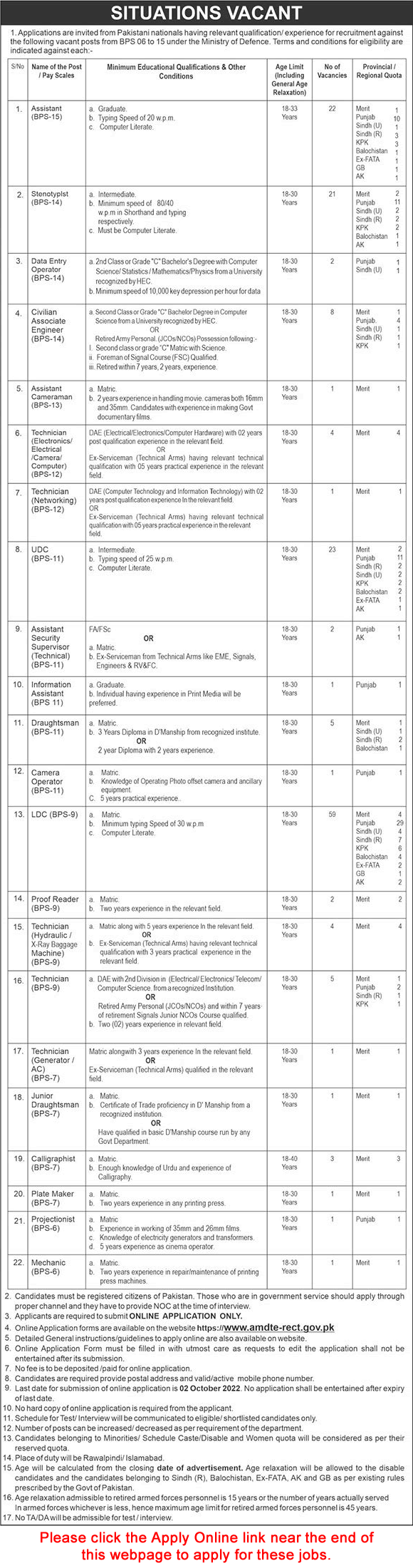 Ministry of Defence Jobs September 2022 Online Apply Clerks, Assistant & Others Latest